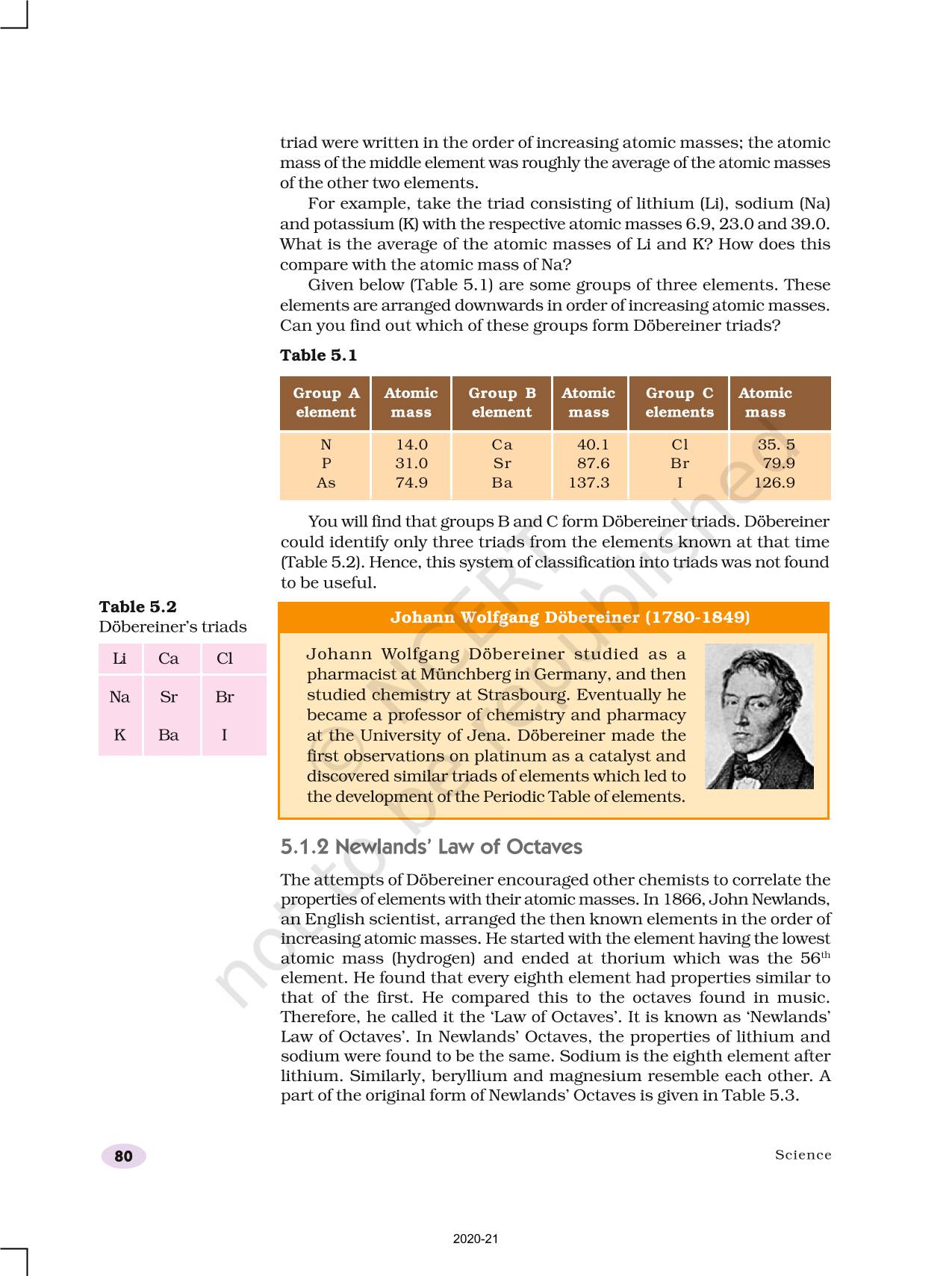 Periodic Classification Of Elements Class 10 Ncert